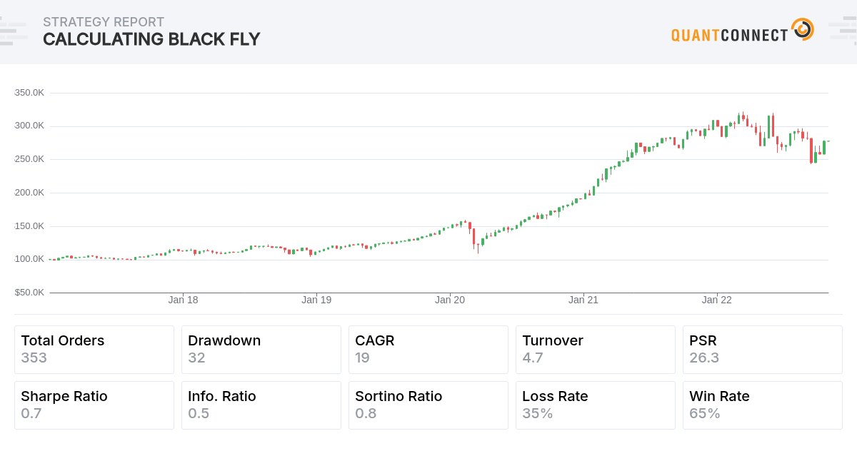 Backtest Thumbnail