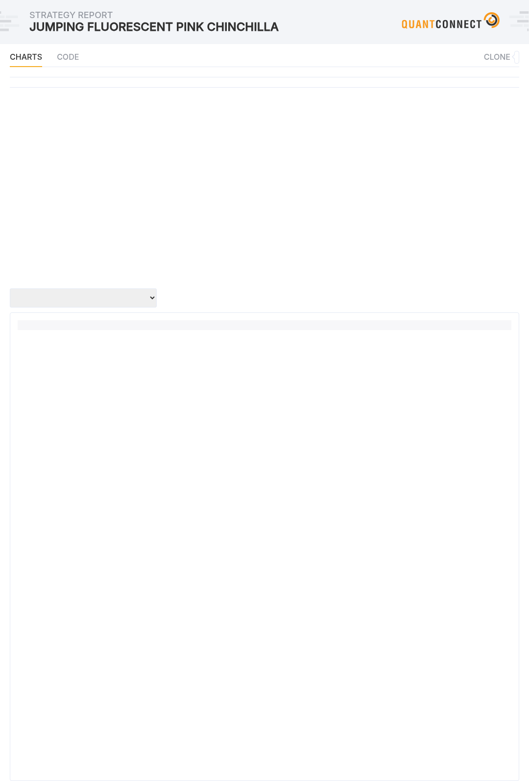 Backtest Thumbnail