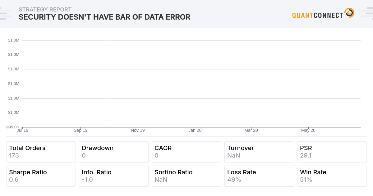 Backtest Thumbnail