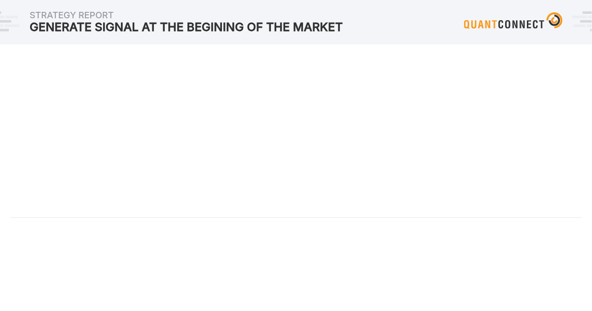 Backtest Thumbnail