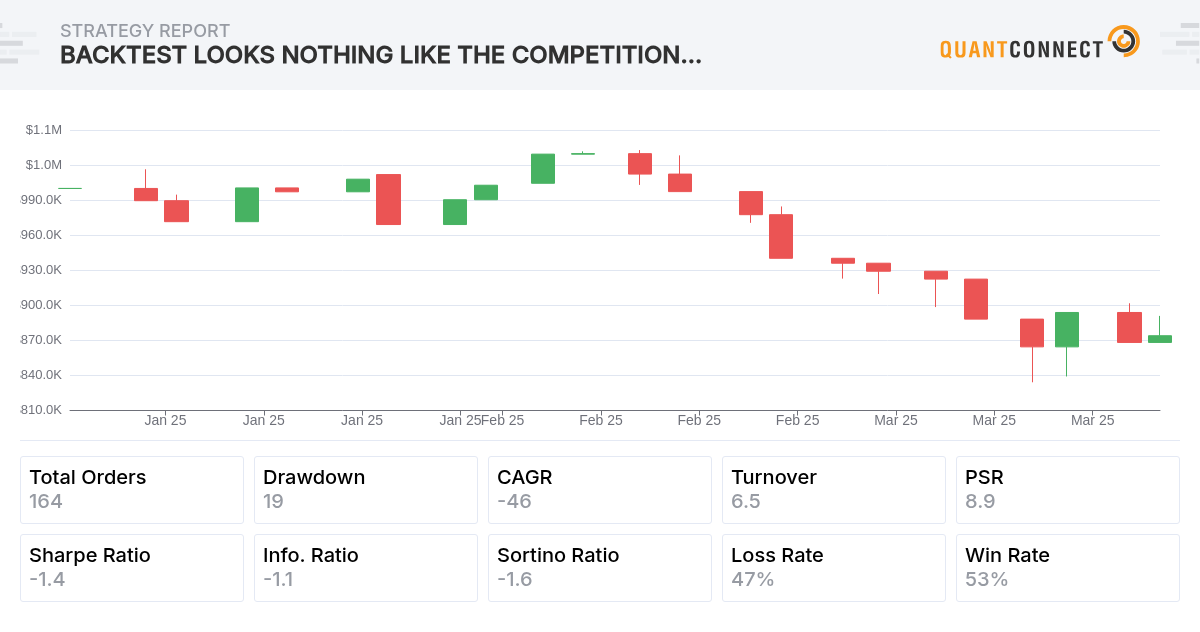 Backtest Thumbnail