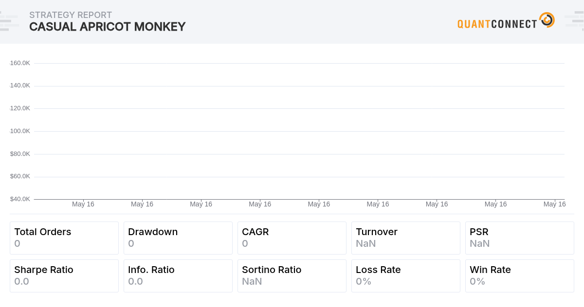 Backtest Thumbnail