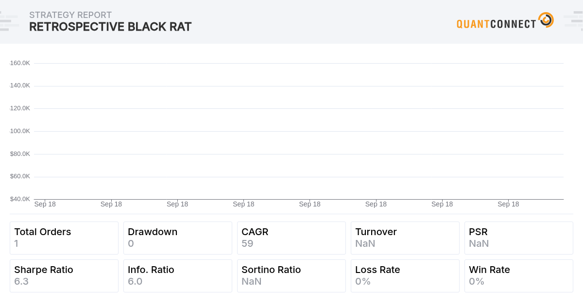 Backtest Thumbnail