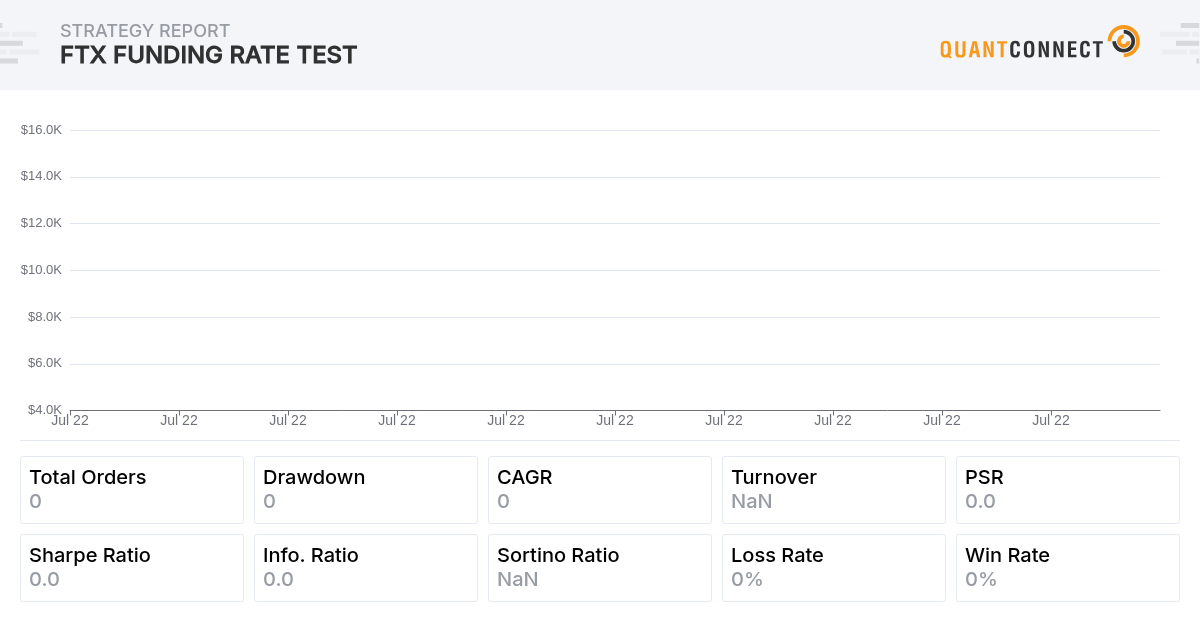 Backtest Thumbnail