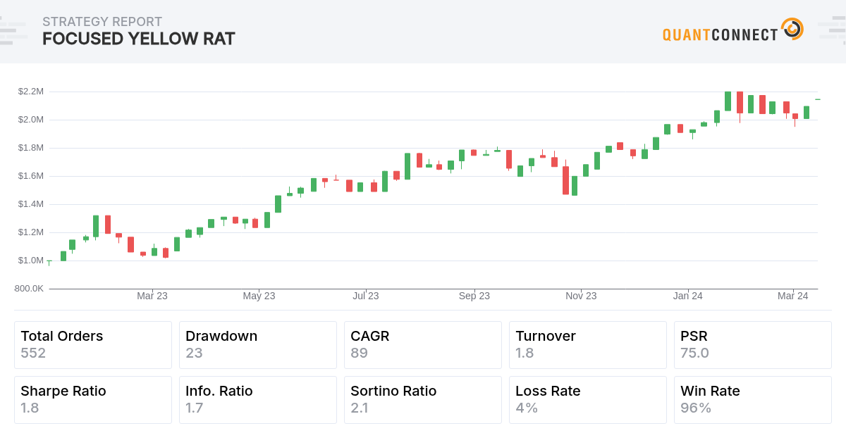 Backtest Thumbnail